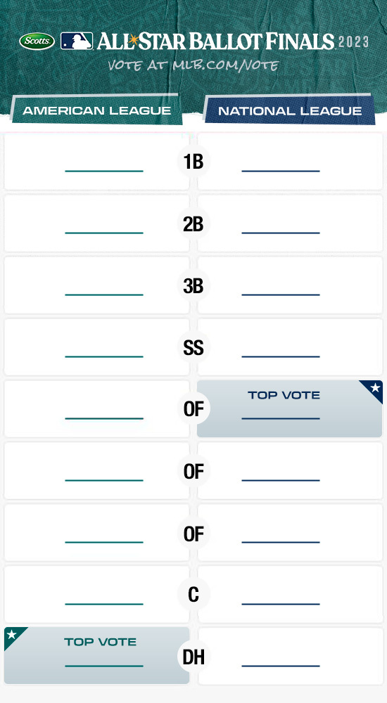 A Look at MLB All-Star Game Ballot Design