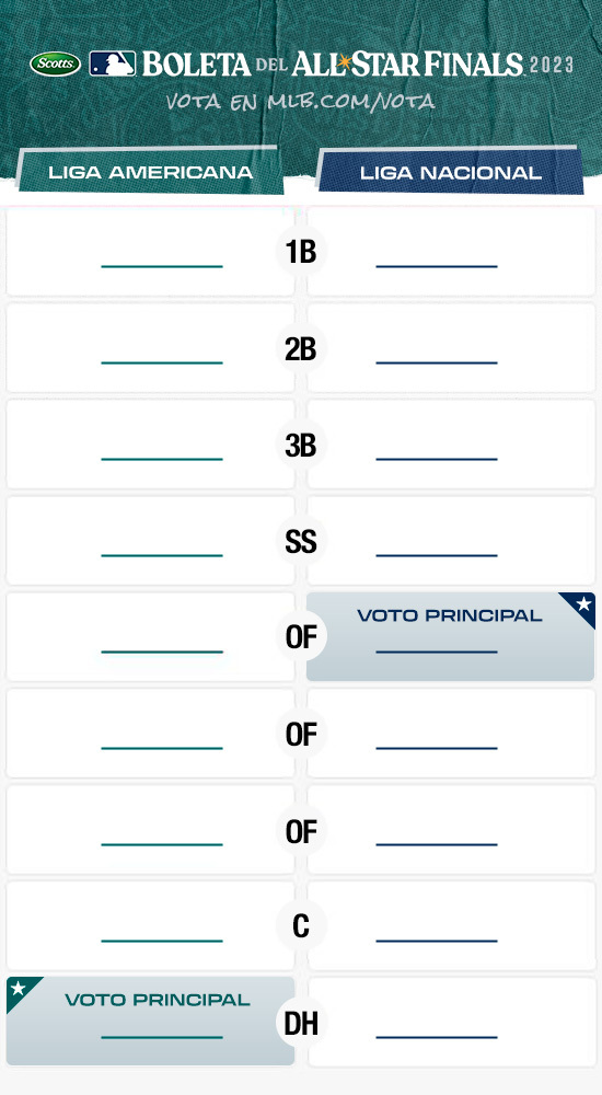 2022 MLB All-Star Ballot finalists