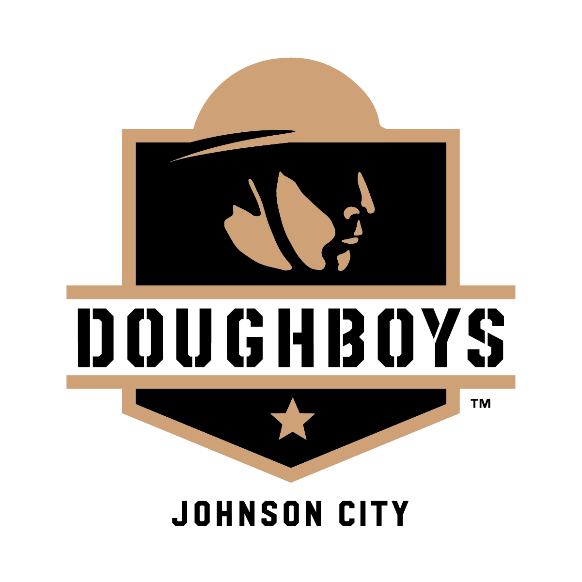 Johnson City Doughboys Schedule
