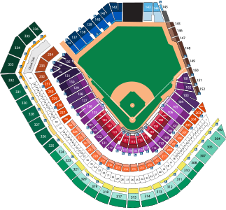 Giants Dynamic Ticket Pricing San Francisco
