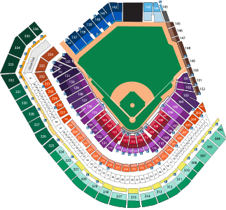 Postseason Pricing  San Francisco Giants