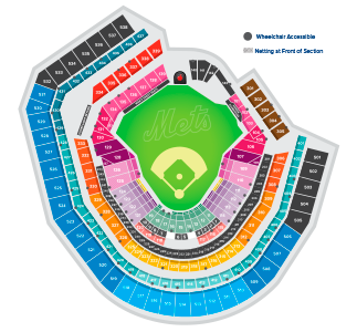 Pricing New York Mets