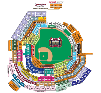 National Car Rental Club at Busch Stadium 